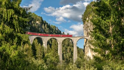 Grand Train Tour of Switzerland