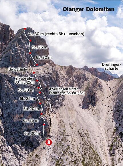 MSL klettern Dolomiten gut gesichert 10 Routentipps