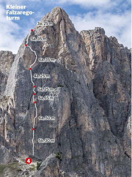 MSL klettern Dolomiten gut gesichert 10 Routentipps