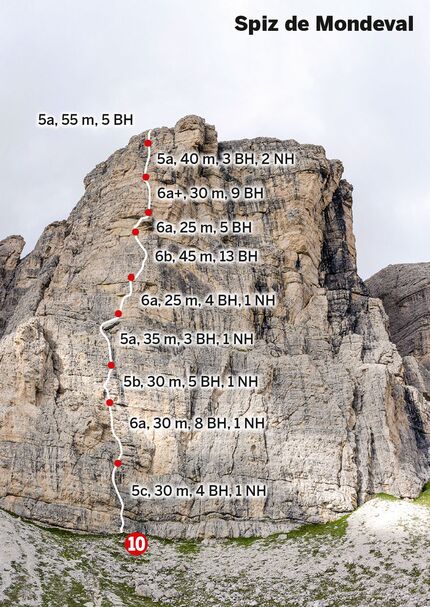 MSL klettern Dolomiten gut gesichert 10 Routentipps