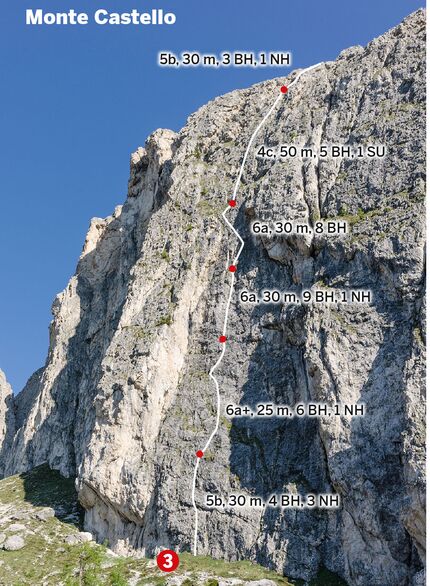 MSL klettern Dolomiten gut gesichert 10 Routentipps